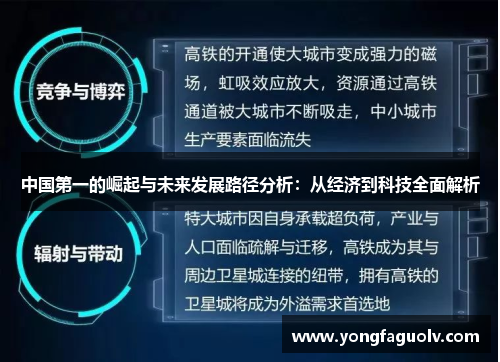 中国第一的崛起与未来发展路径分析：从经济到科技全面解析