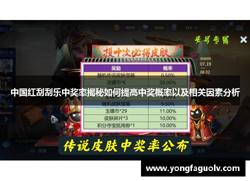 中国红刮刮乐中奖率揭秘如何提高中奖概率以及相关因素分析