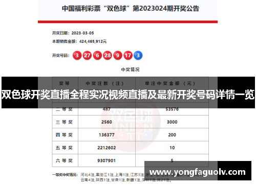 双色球开奖直播全程实况视频直播及最新开奖号码详情一览