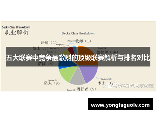 五大联赛中竞争最激烈的顶级联赛解析与排名对比