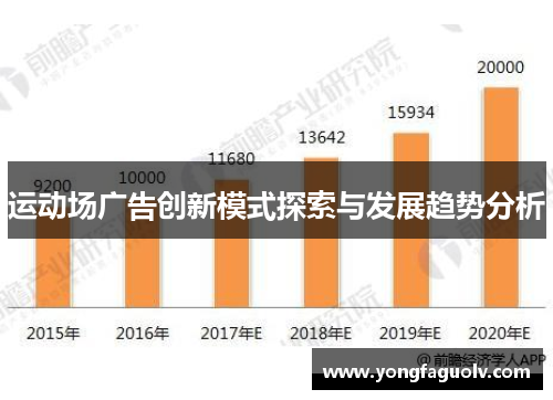 运动场广告创新模式探索与发展趋势分析