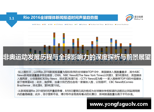 非奥运动发展历程与全球影响力的深度探析与前景展望