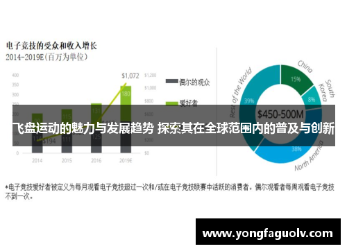 飞盘运动的魅力与发展趋势 探索其在全球范围内的普及与创新