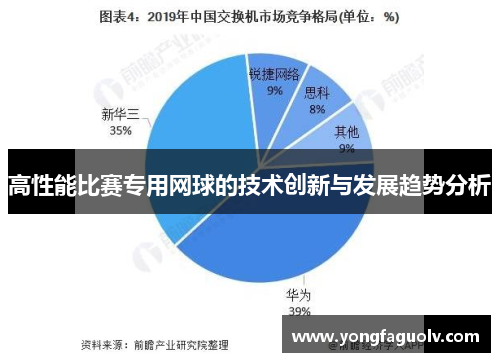 高性能比赛专用网球的技术创新与发展趋势分析